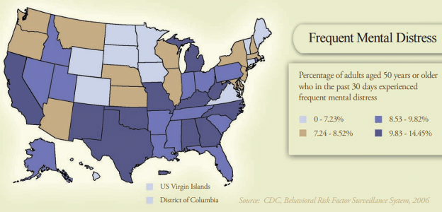 Frequent Mental Distress